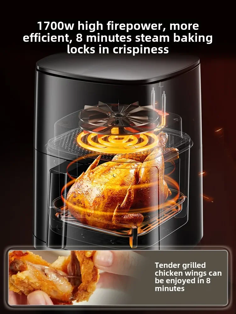 Визуальная аэрофритюрница для  – обзор и цена Kitchen Appliances You Need