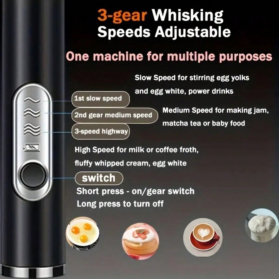 Электрический ручной миксер (1 – обзор и цена Kitchen Appliances Germany