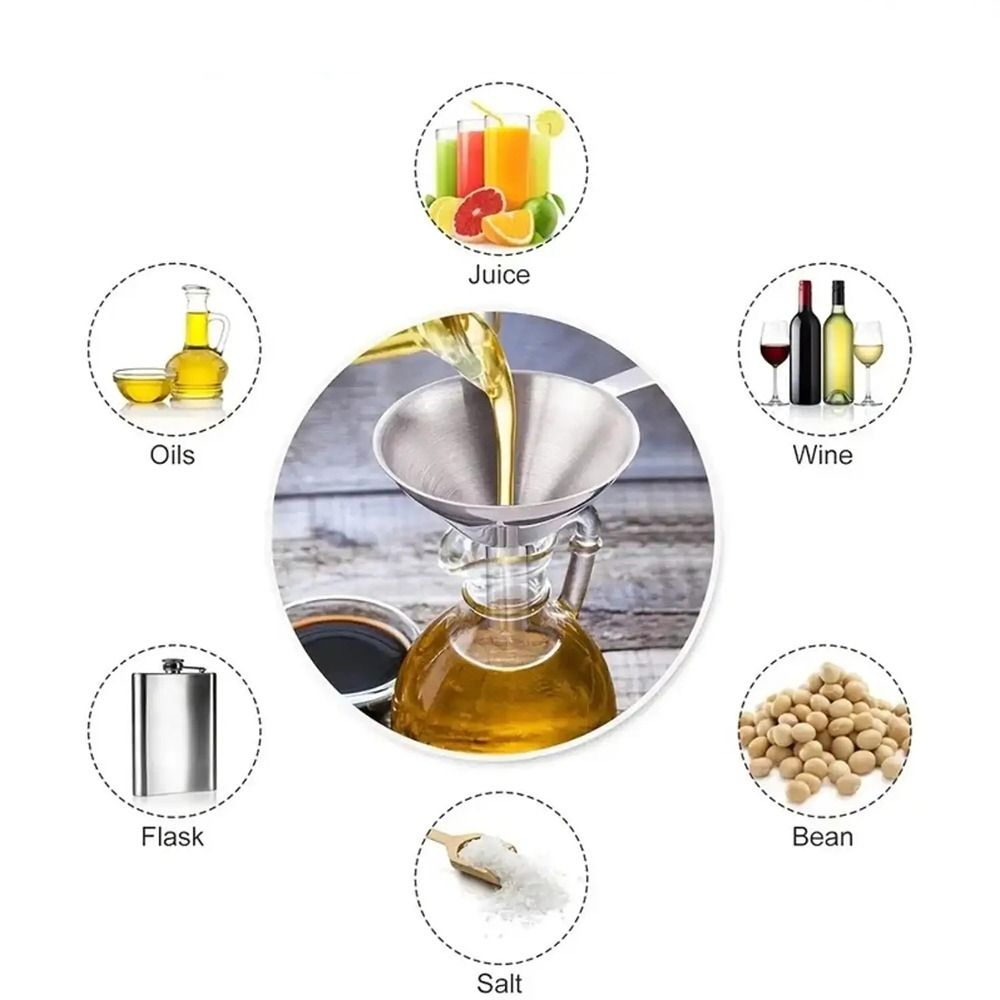 Кухонная Воронка Из Нержавеюще – обзор и цена Kitchen Appliances Manufacturers