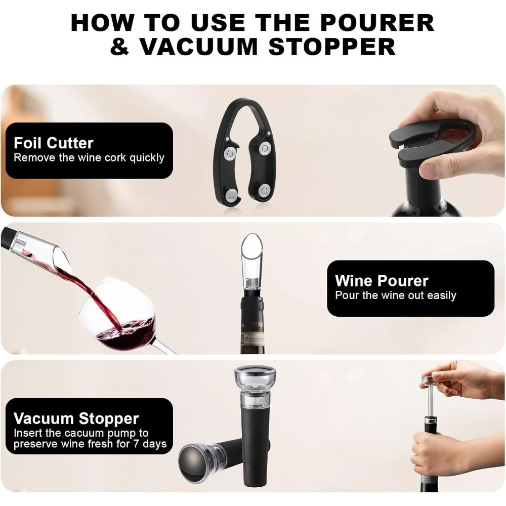 Набор электрических открывалки – обзор и цена Wine Opener Electric